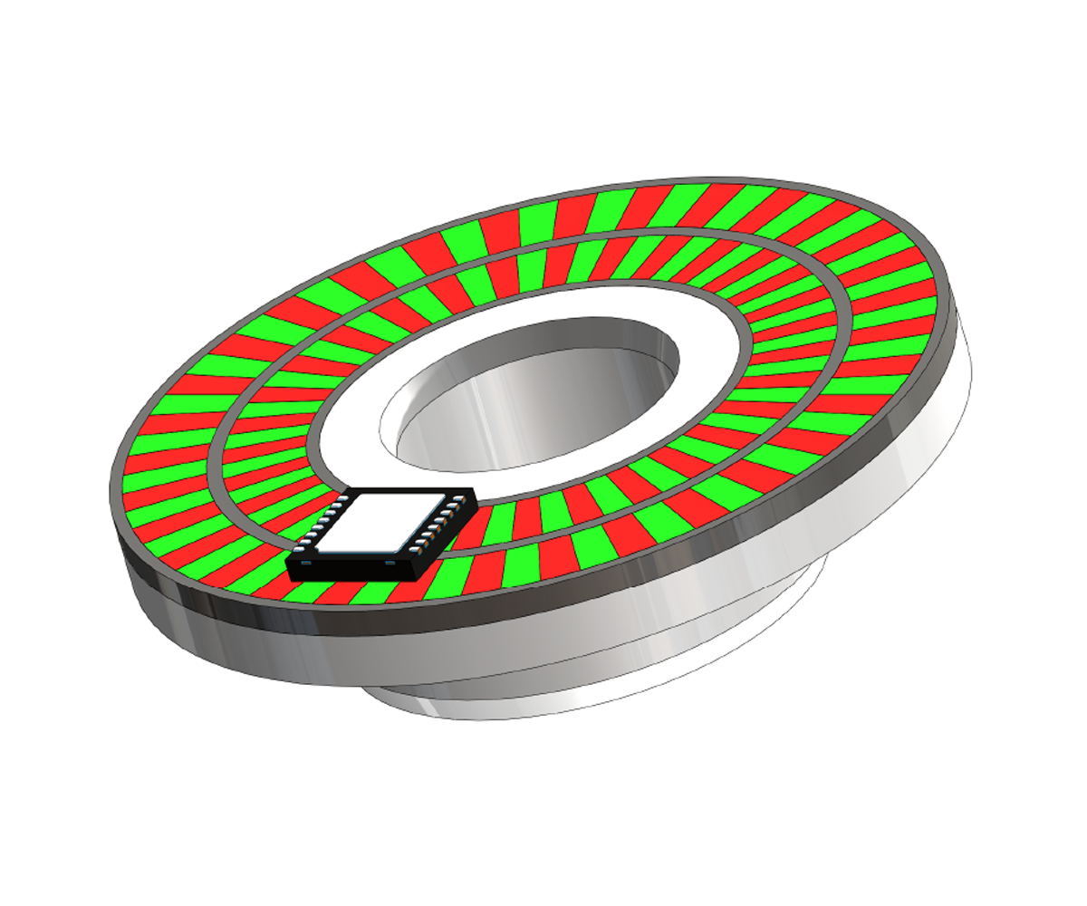 双码道磁编码器磁环 (磁码盘)示意图