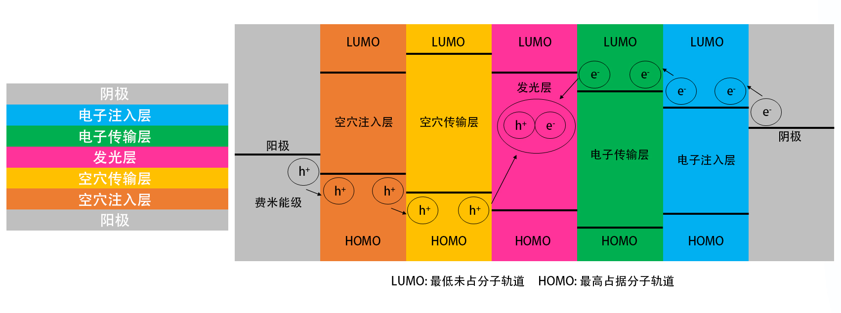%title插图%num 磁性装置-2