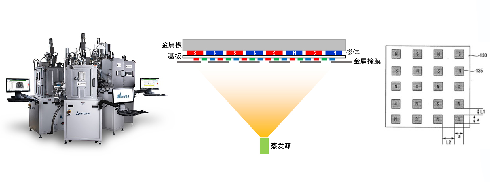 %title插图%num 磁性装置-4
