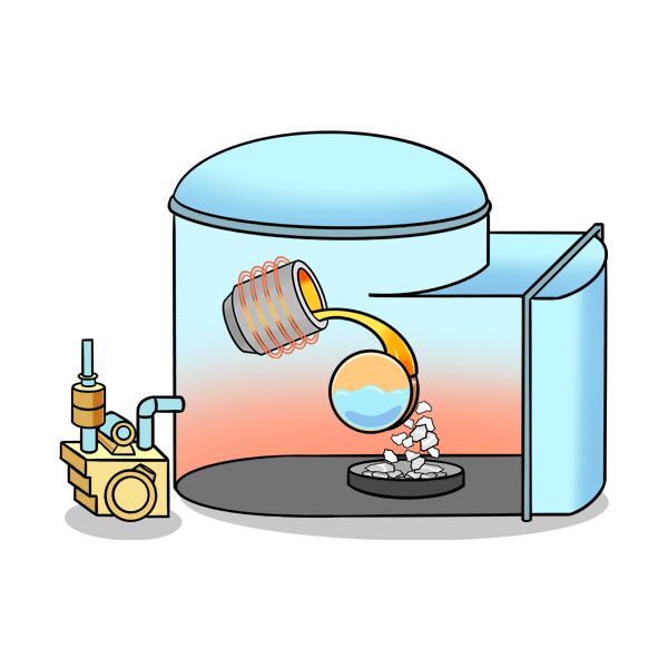 熔炼和铸片 烧结钕铁硼磁体 2025.jpg 熔炼和铸片-烧结钕铁硼磁体-2025