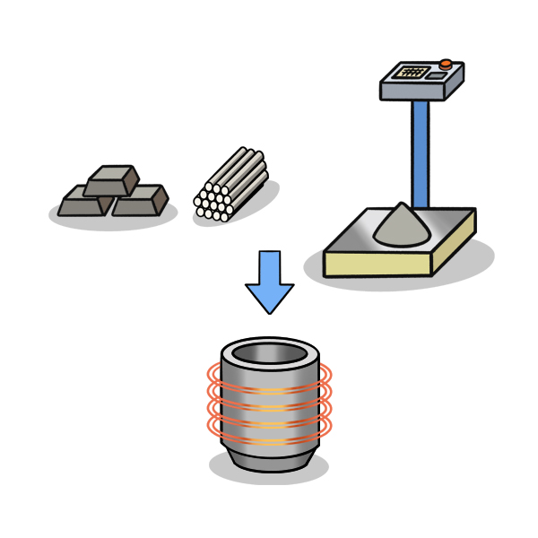 配料 烧结钕铁硼磁体 2025.jpg 配料-烧结钕铁硼磁体-2025