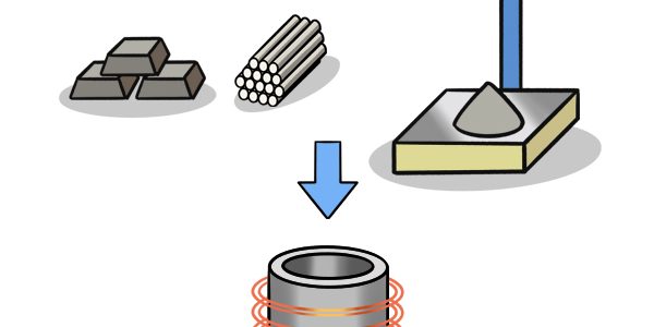 配料和熔炼-烧结铝镍钴磁体-2025